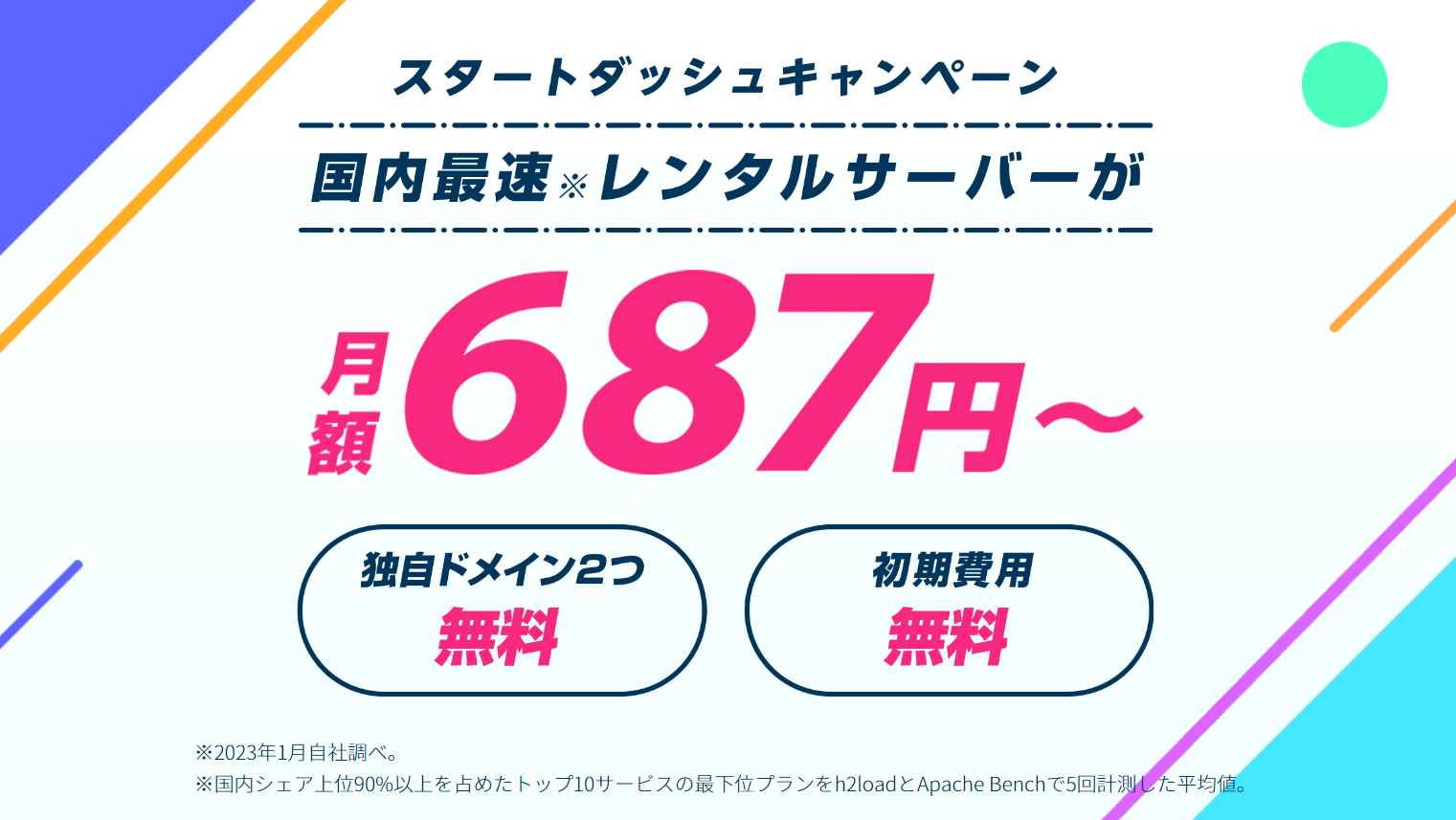 WINGパック52%OFF＋初期費用0円キャンペーン